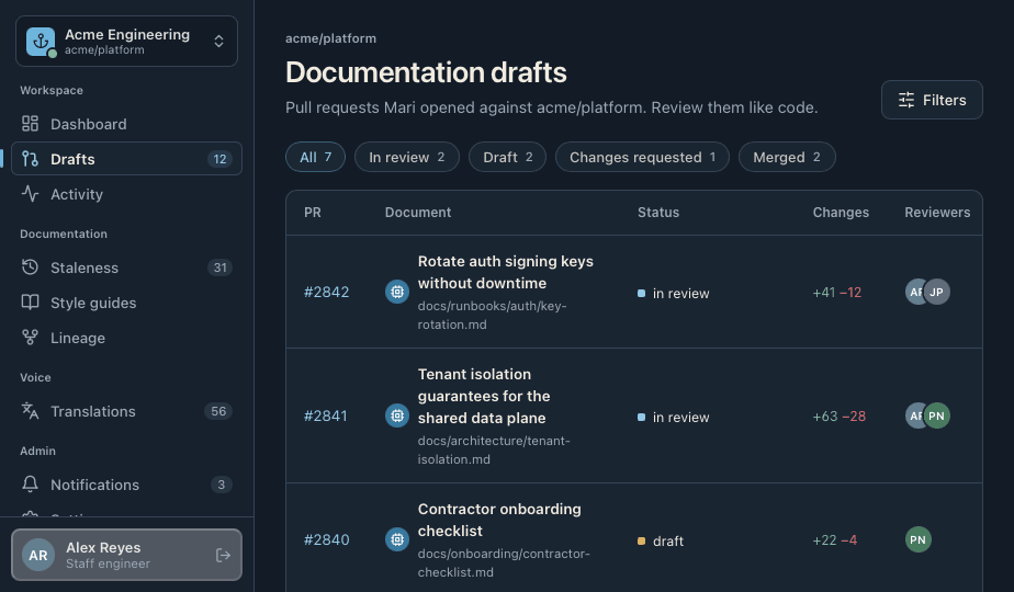 Mari console — the queue of documentation drafts Mari opened
