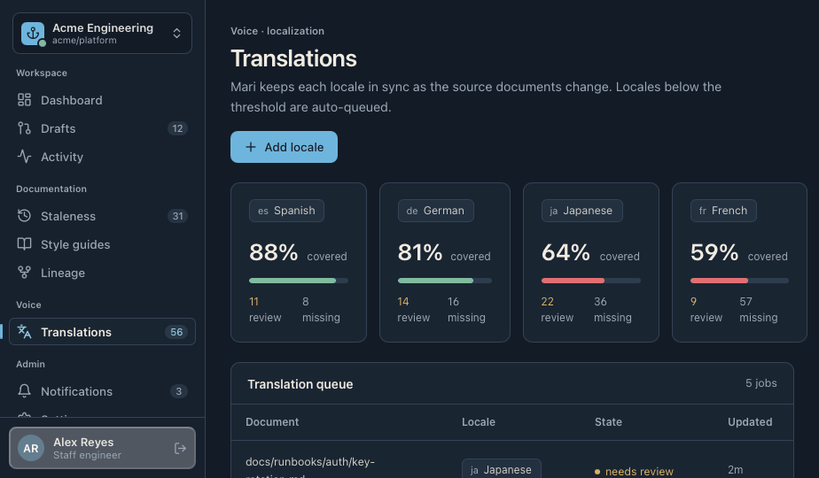 Mari console — translations and localization coverage
