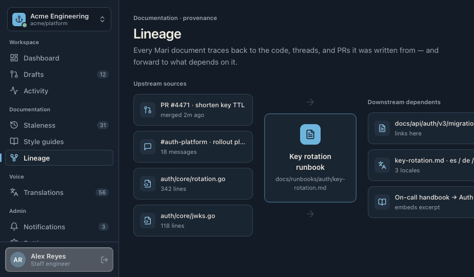 Mari console — document lineage tracing back to code and PRs