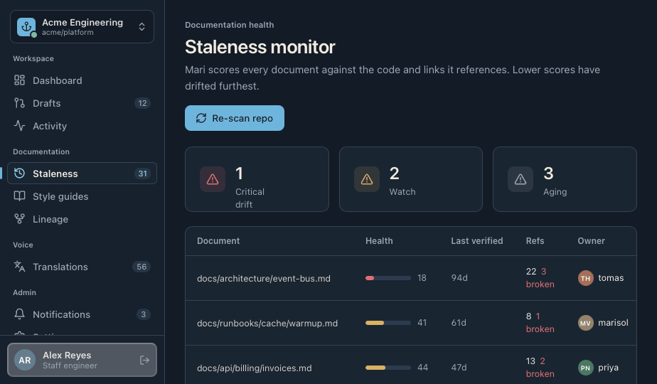 Mari console — the staleness monitor watching for drift